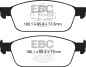 Preview: EBC Greenstuff 2000 Bremsbeläge DP22145 für Ford Focus 3 Turnier  2.0 ST vorne